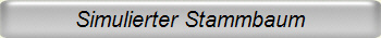 Simulierter Stammbaum